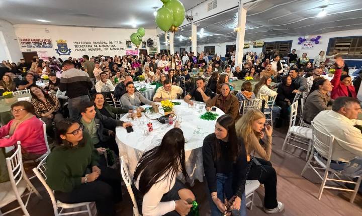 Galeria de Imagem