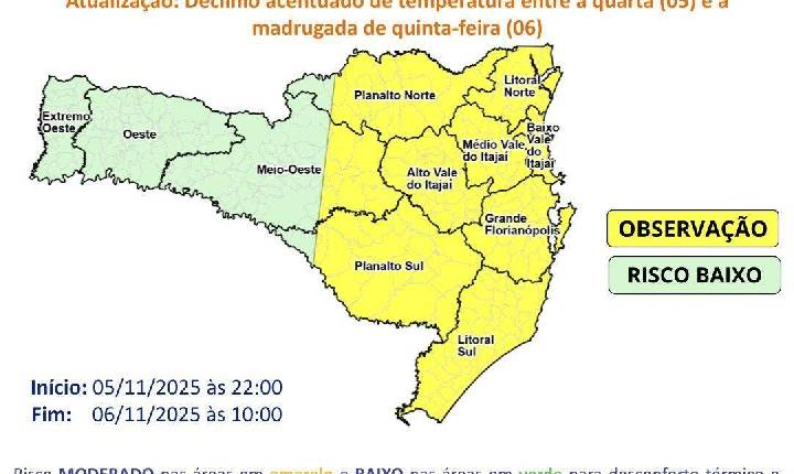Previsão aponta declínio na temperatura