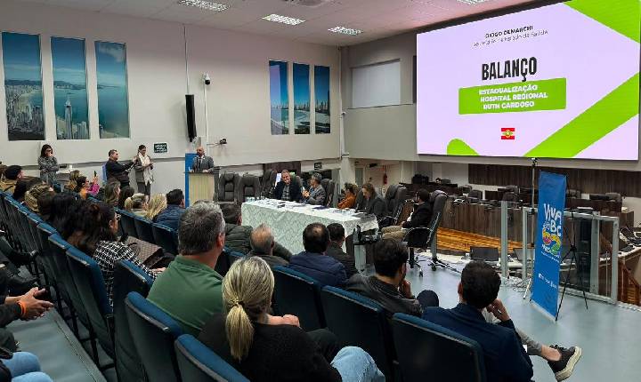 Galeria de Imagem