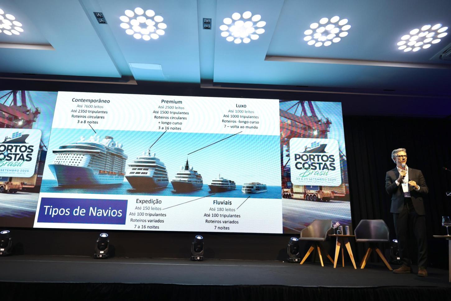 Marinas e cruzeiros em debate no Portos & Costas Brasil 2025