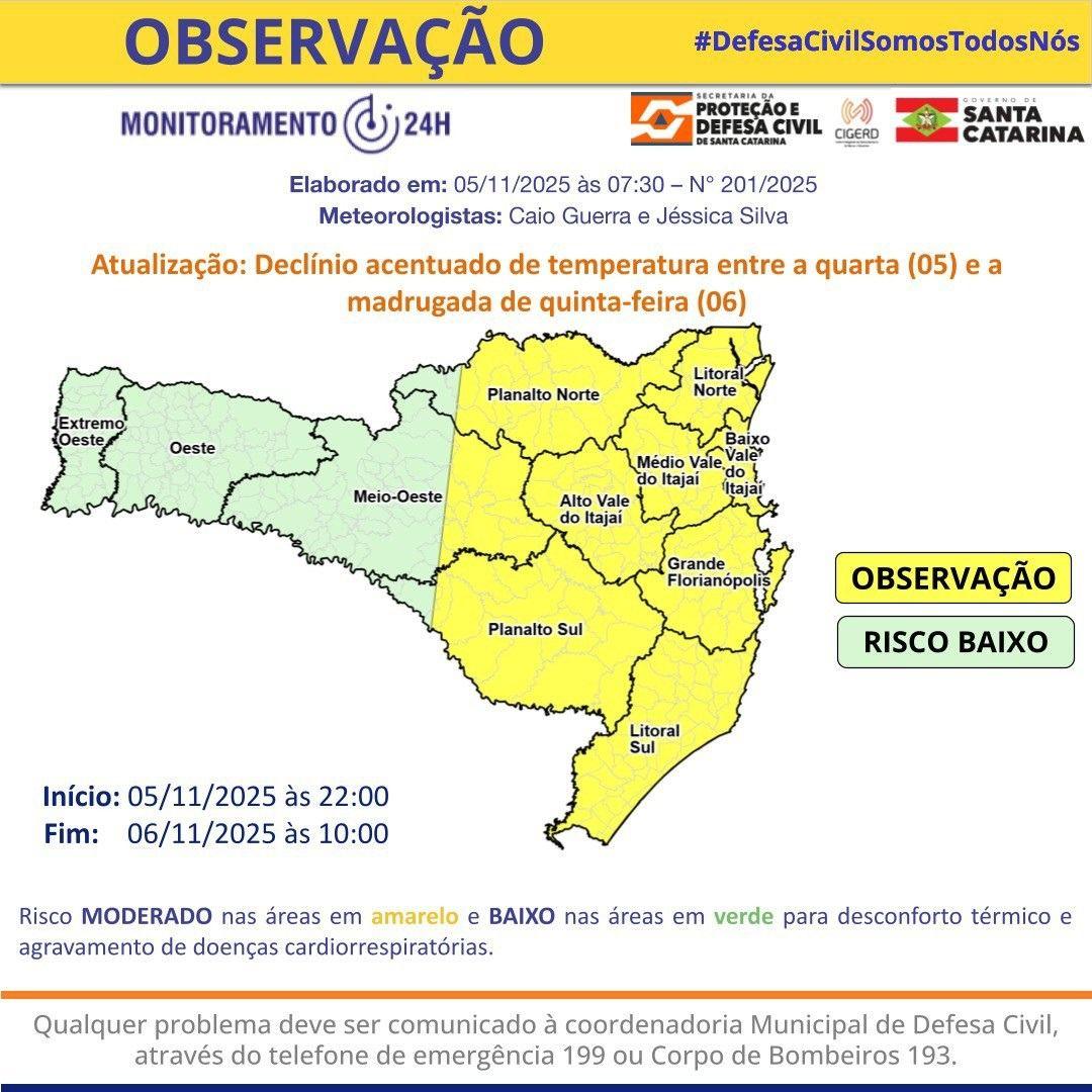 Previsão aponta declínio na temperatura