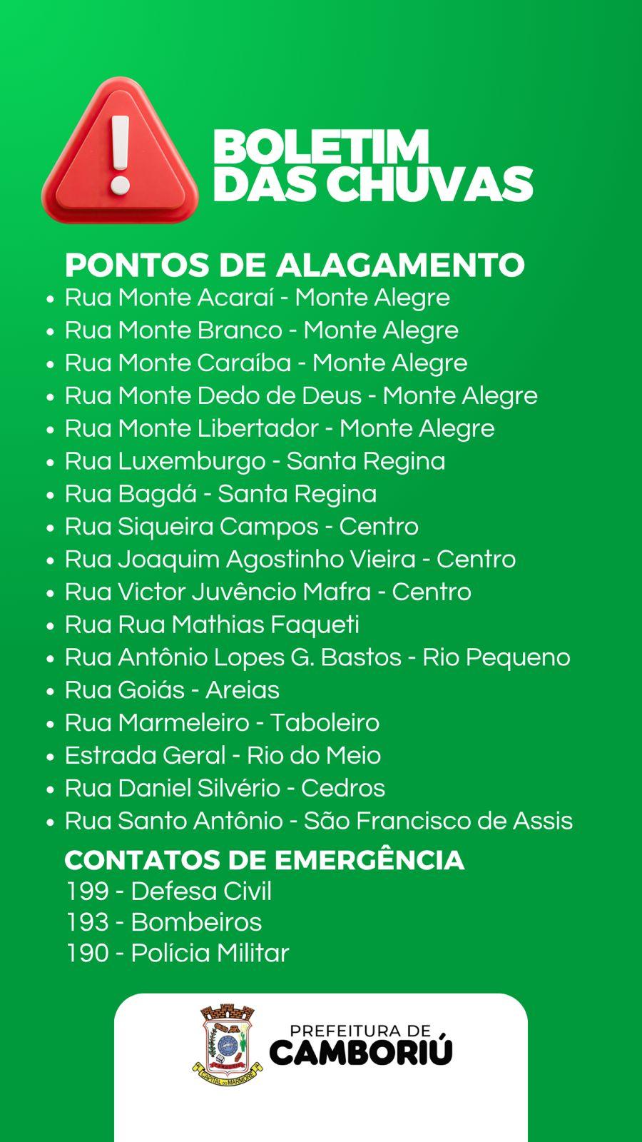 Camboriú registra mais de 100mm de precipitação nesta segunda-feira