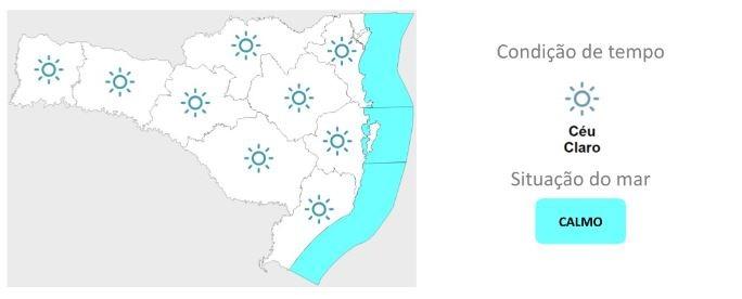 Terça-feira ensolarada e quente em Santa Catarina