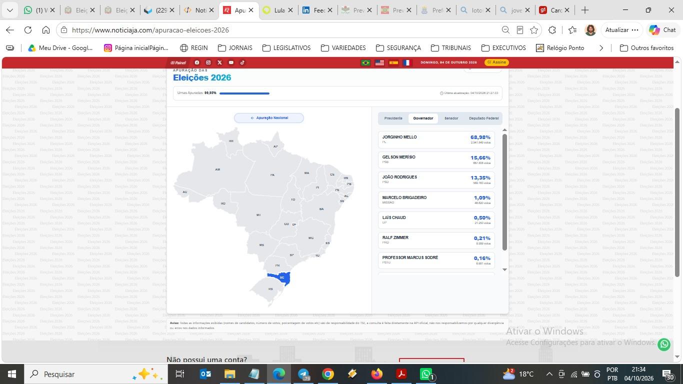 Eleições 2026