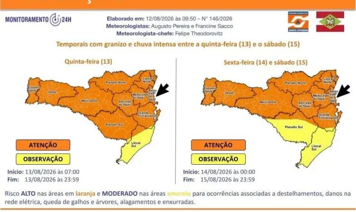 Defesa Civil alerta para temporais com granizo e chuva intensa entre quinta-feira e sábado