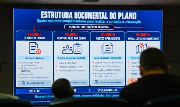 Defesa Civil apresenta Plano de Contingência para a comunidade em audiência na Câmara de Vereadores