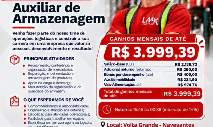 LMX Logística abre 25 vagas para operação logística dos produtos Soprano em Navegantes